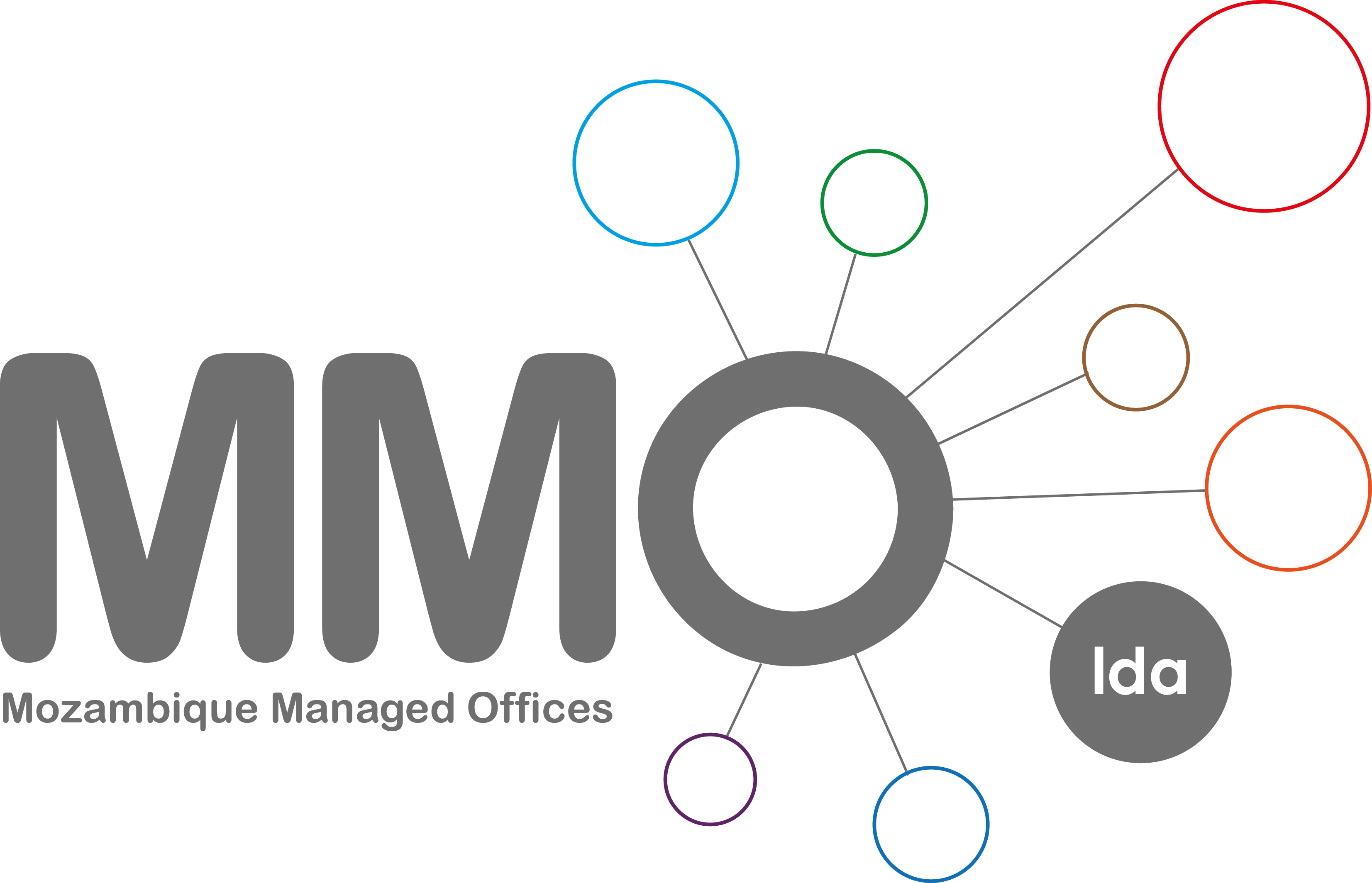 MMO — Mozambique Managed Offices, Lda.